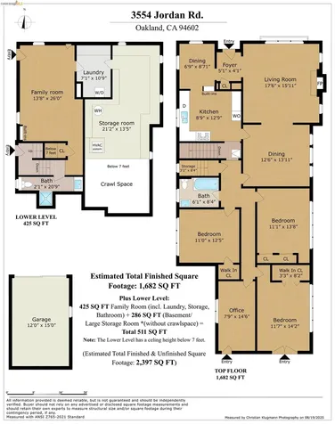 3554 Jordan Oakland CA 94619