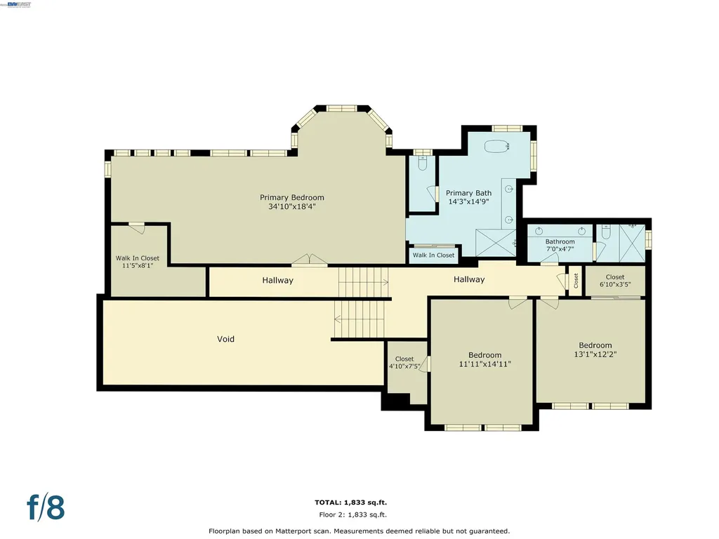 25 Portsmouth Court San Ramon CA 94582