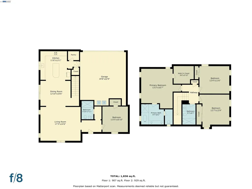 9820 Belladonna Drive San Ramon CA 94582