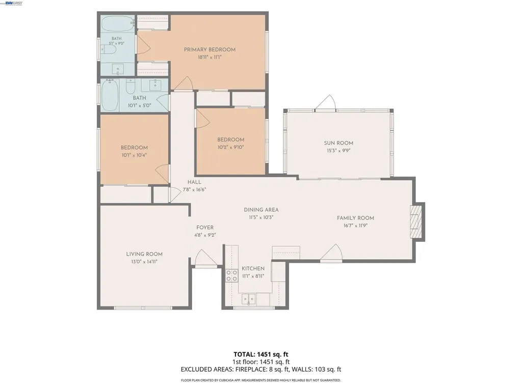 6221 Broadway Avenue Newark CA 94560