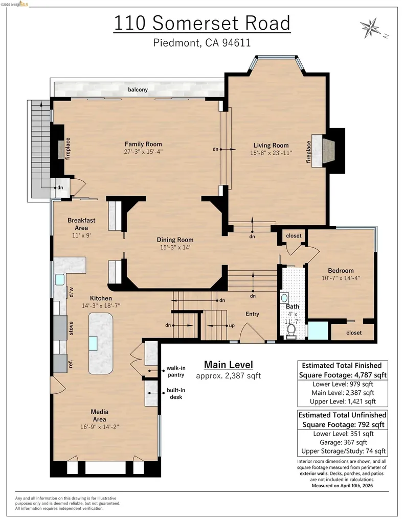 110 Somerset Road Piedmont CA 94611