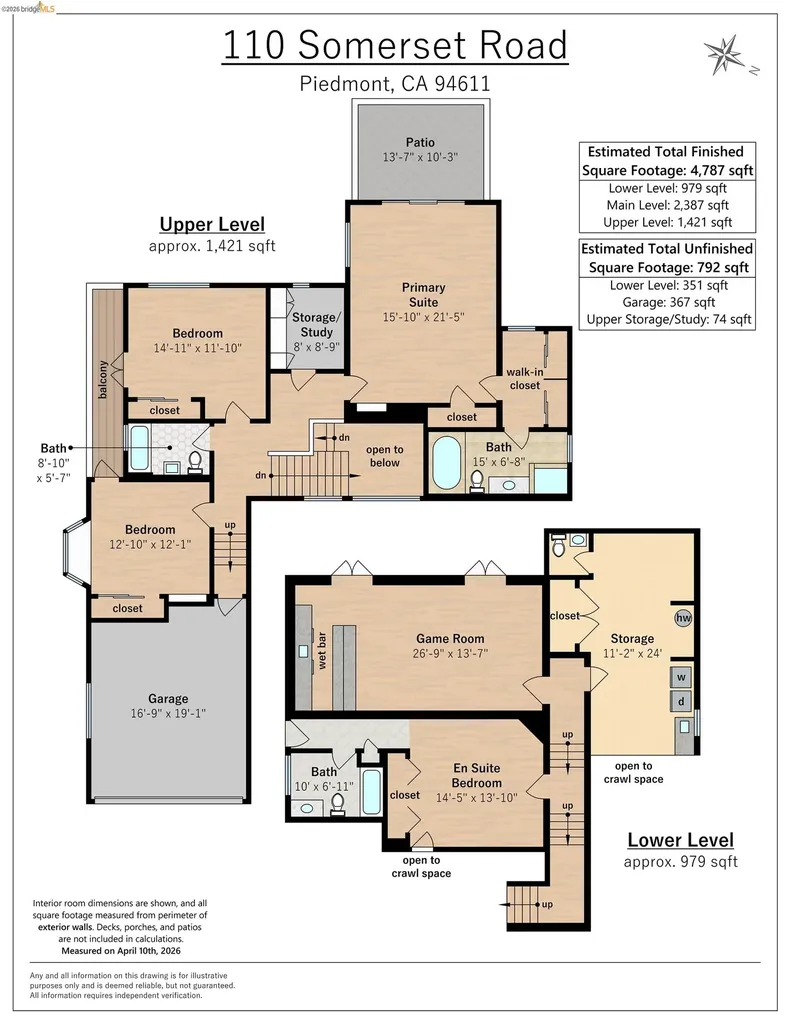 110 Somerset Road Piedmont CA 94611