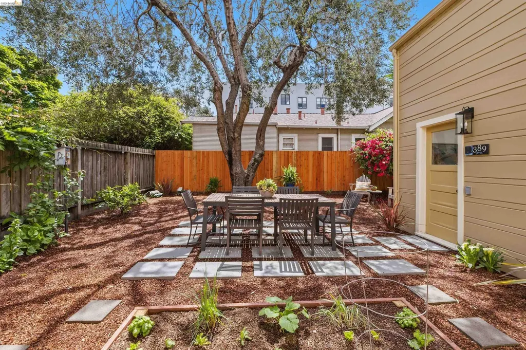 389 38th Street Oakland CA 94609