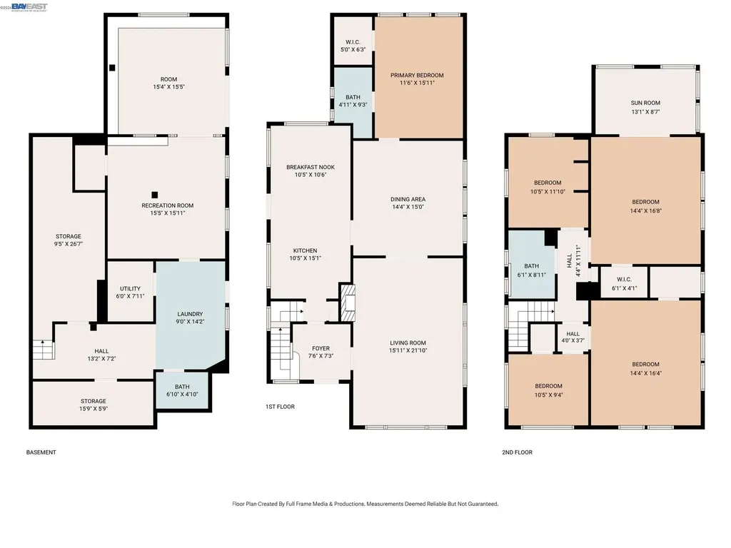 2114 Marin Avenue Berkeley CA 94707