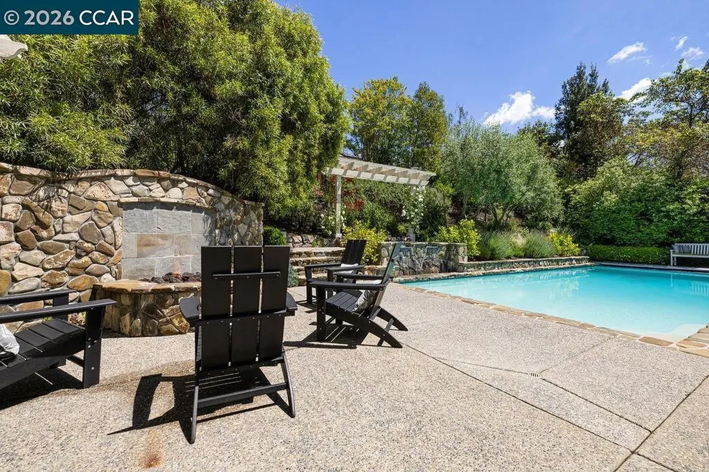 5057 Athens Drive San Ramon CA 94582