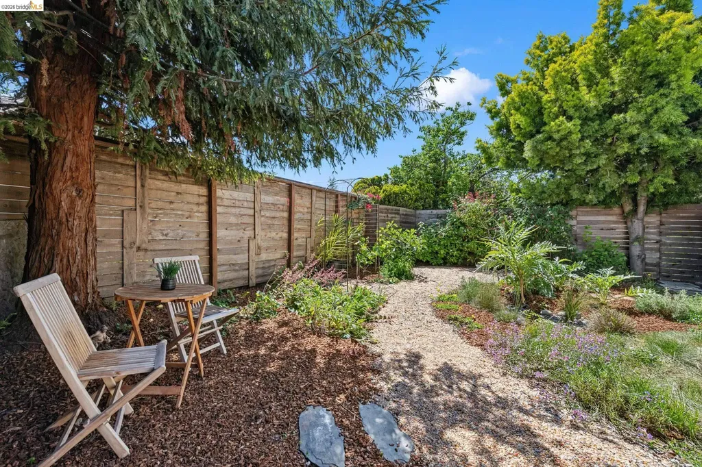 575 58th Street Oakland CA 94609