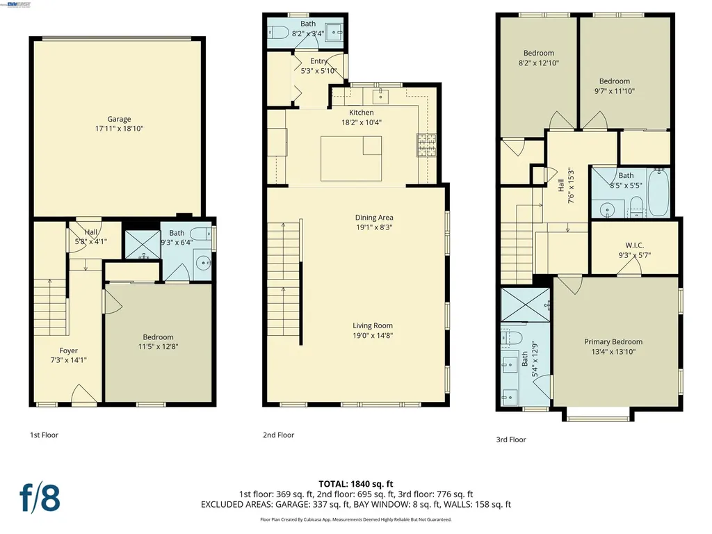 39567 Stevenson Place Fremont CA 94539