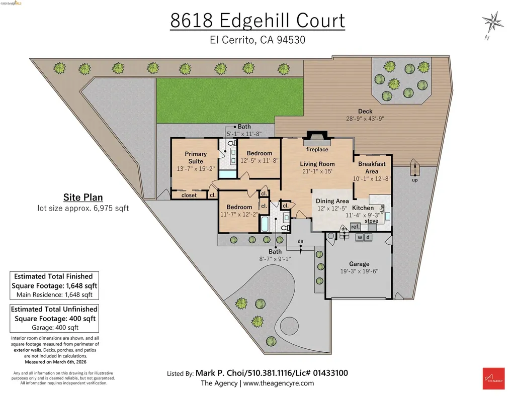 8618 Edgehill Court El Cerrito CA 94530