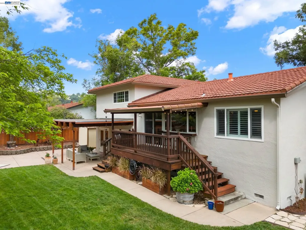 2852 Milo Way San Ramon CA 94583