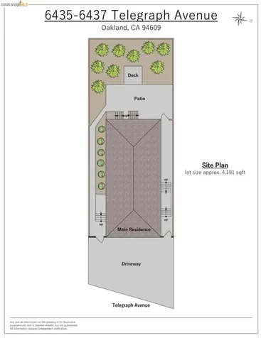 6437 Telegraph Avenue Oakland CA 94609
