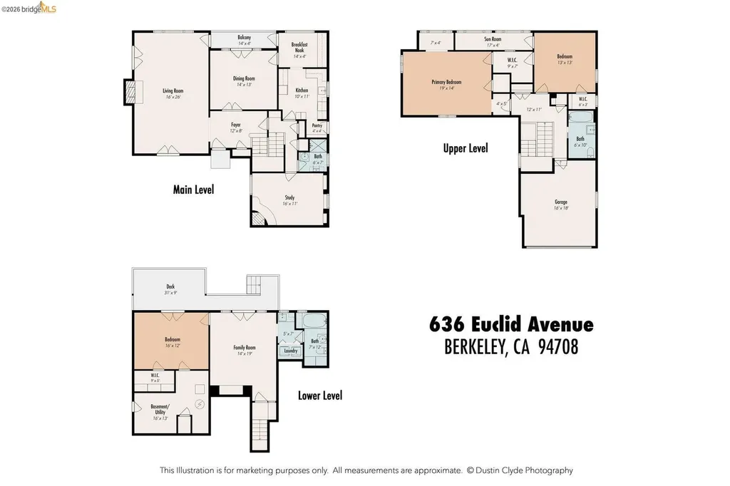 636 Euclid Avenue Berkeley CA 94708