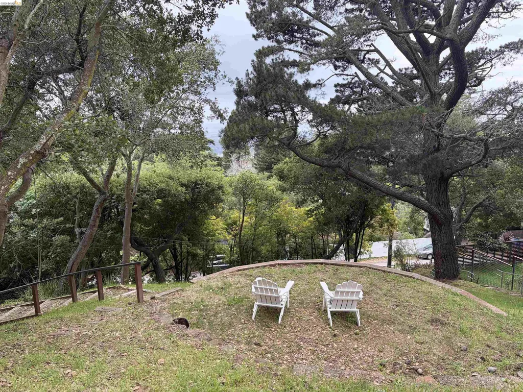 1181 Keeler Avenue Berkeley CA 94708
