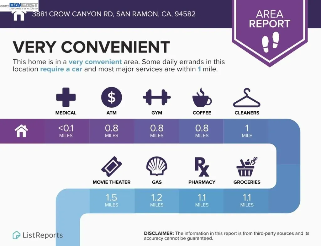 3881 Crow Canyon Road San Ramon CA 94582