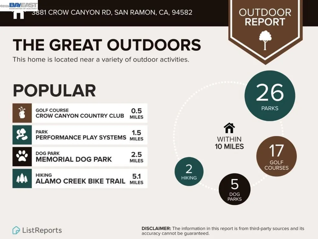 3881 Crow Canyon Road San Ramon CA 94582