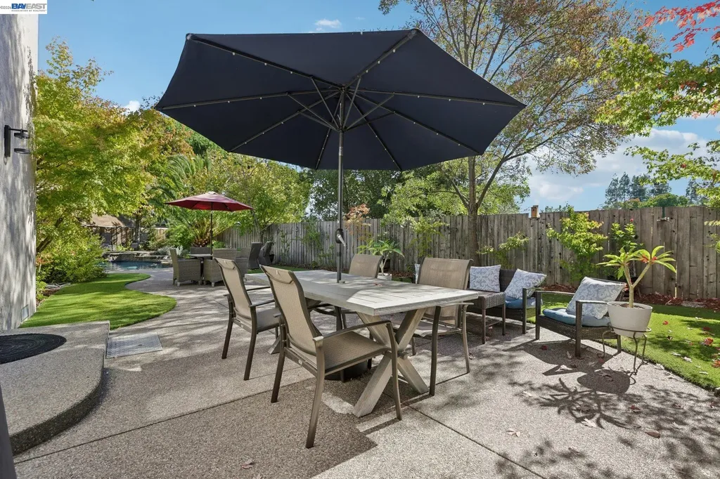 300 Lodgepole Court Martinez CA 94553