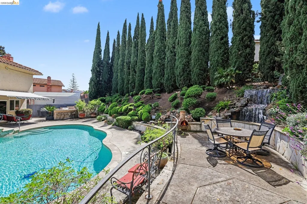 1912 Grizzly Court Antioch CA 94509