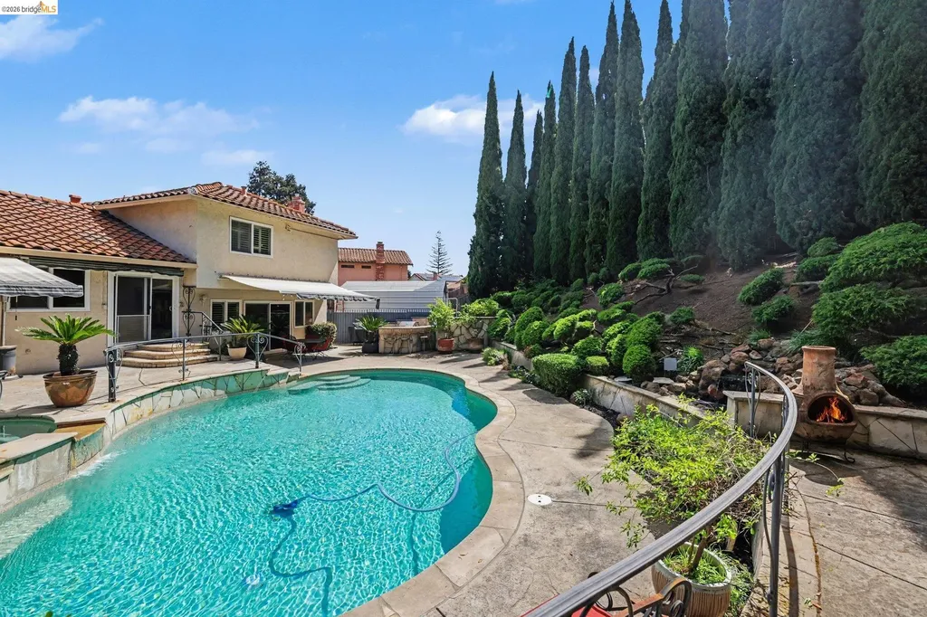 1912 Grizzly Court Antioch CA 94509