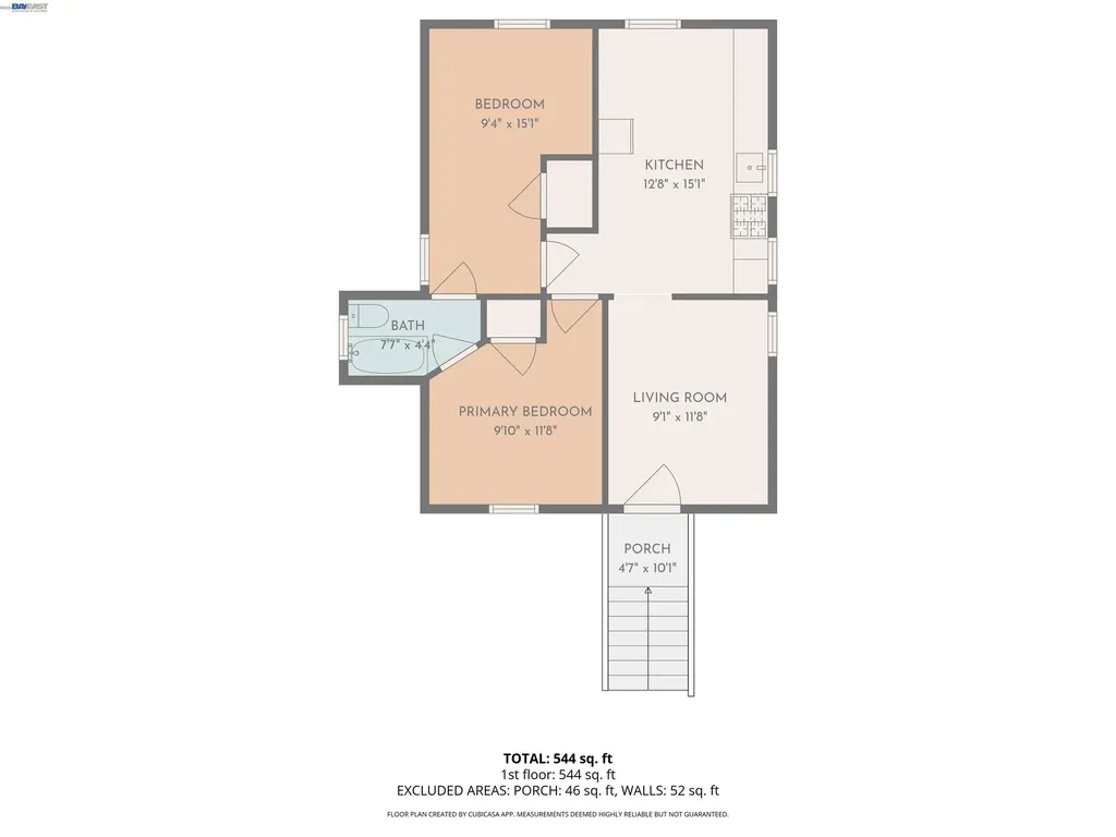 1625 7th Avenue Oakland CA 94606