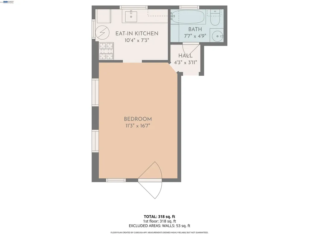 1625 7th Avenue Oakland CA 94606