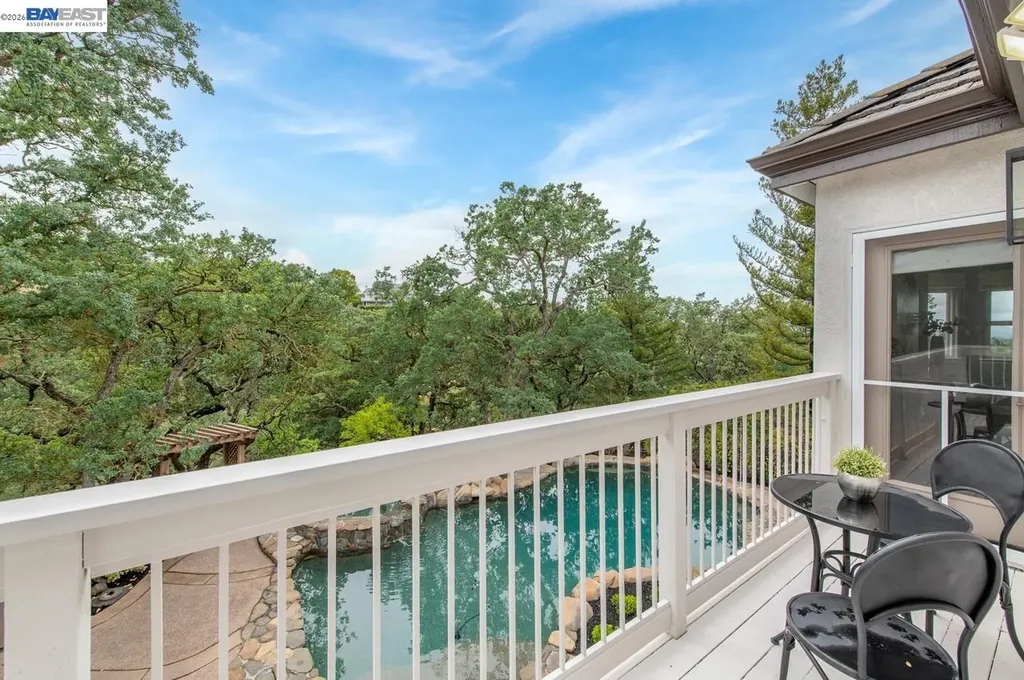 4129 Grant Court Pleasanton CA 94566