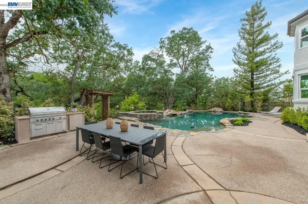 4129 Grant Court Pleasanton CA 94566