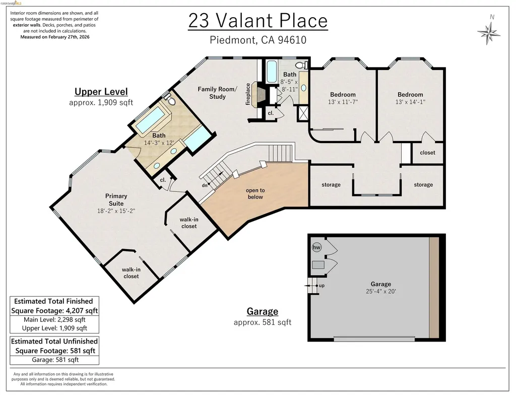 23 Valant Place Piedmont CA 94610