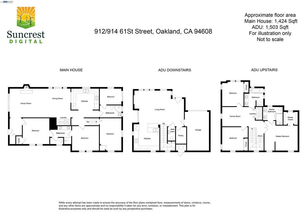 914 61st Street Oakland CA 94608