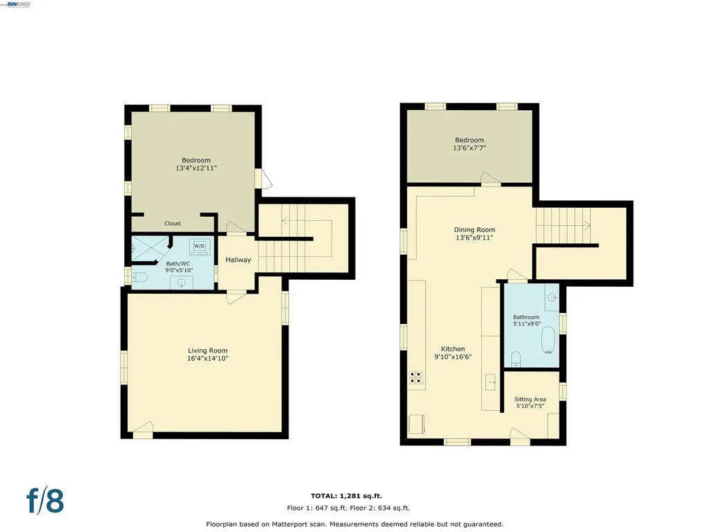30 Niantic Avenue San Francisco CA 94132