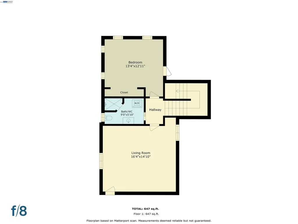 30 Niantic Avenue San Francisco CA 94132