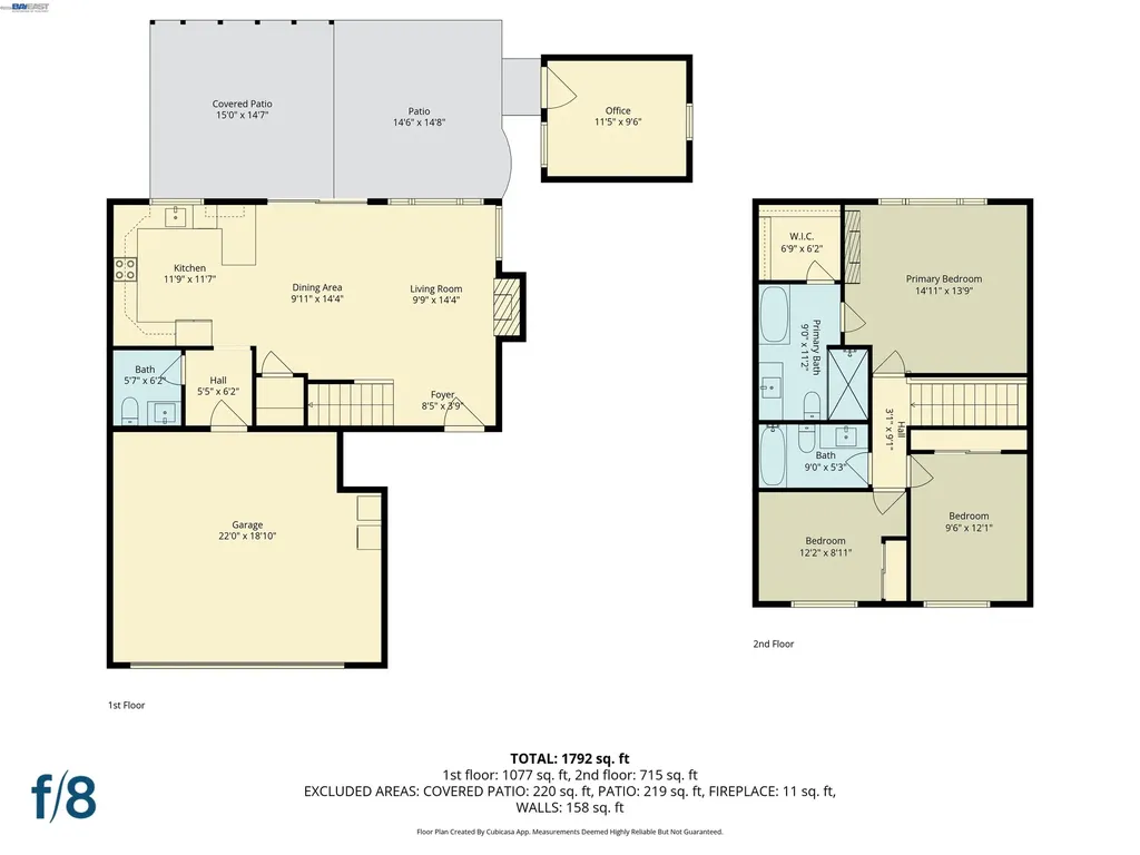 3568 Cattail Court Union City CA 94587