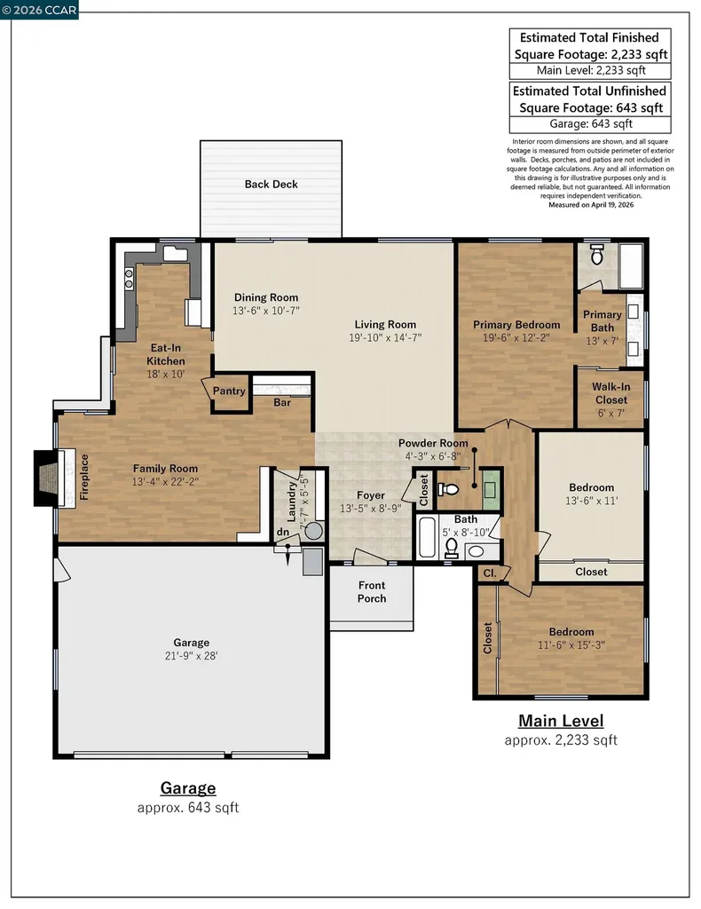 1225 Worchester Court Walnut Creek CA 94596