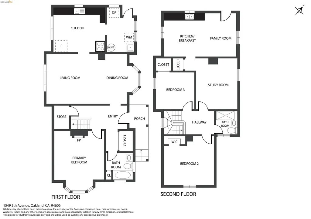 1549 5th Avenue Oakland CA 94606