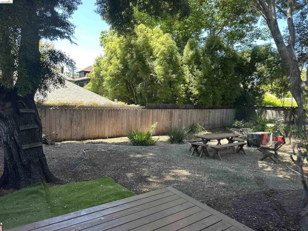 2638 Warring Street Berkeley CA 94704