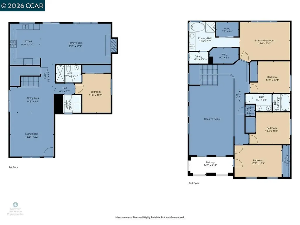 592 Ross Martinez CA 94553