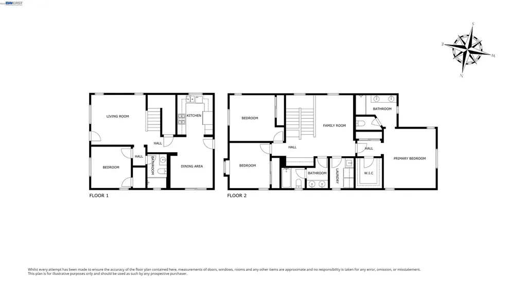 2930 Kobio Drive Concord CA 94519