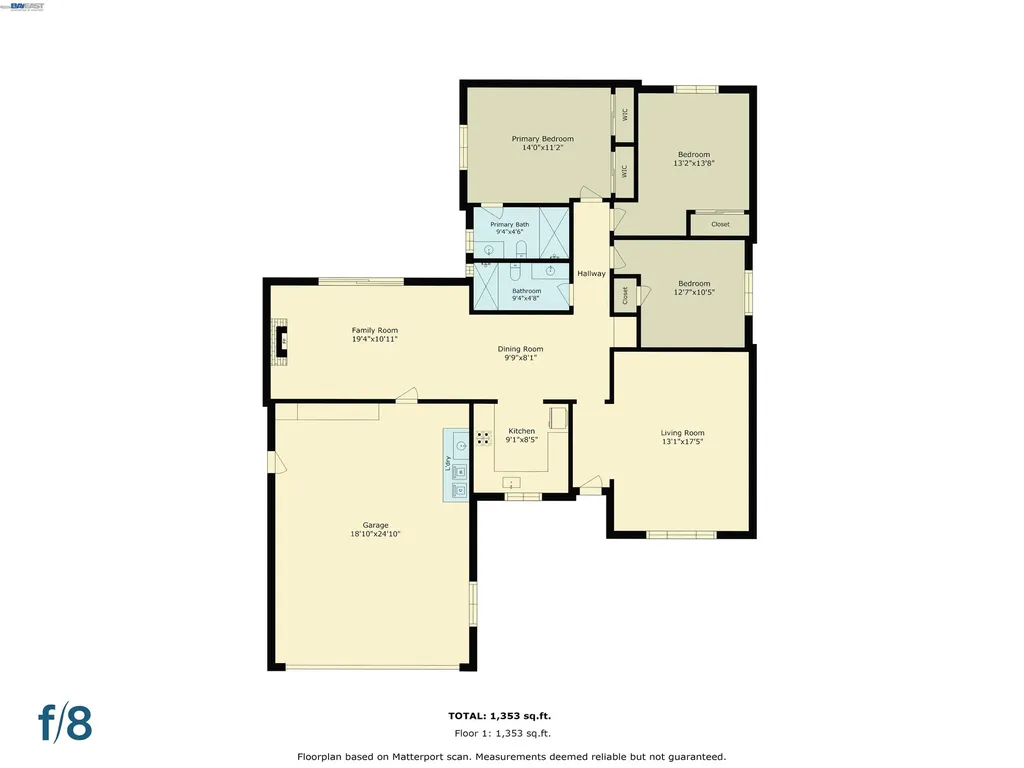 4572 Theresa Avenue Fremont CA 94538