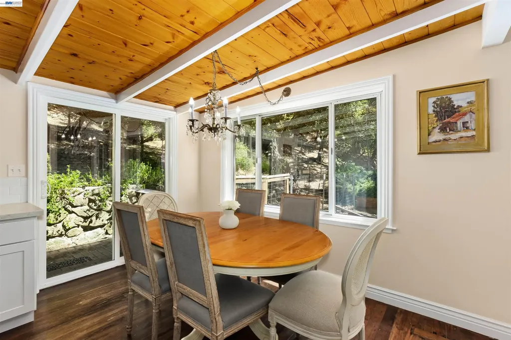 2323 Kilkare Sunol CA 94586