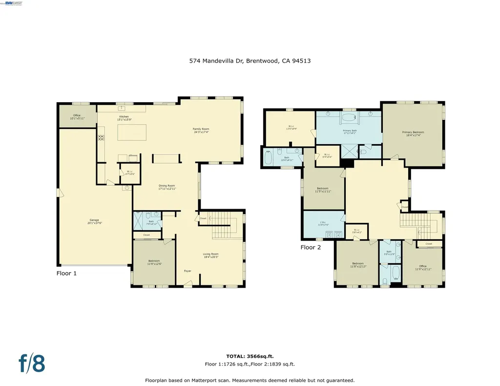 574 Mandevilla Drive Brentwood CA 94513