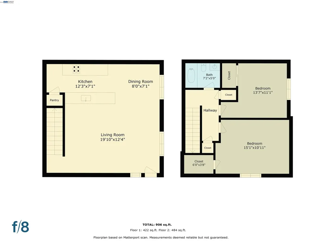 2216 Segundo Court Pleasanton CA 94588