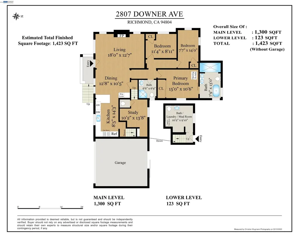 2807 Downer Avenue Richmond CA 94804