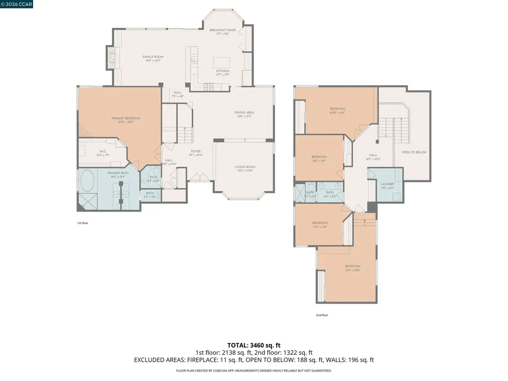 3208 Blackhawk Meadow Drive Danville CA 94506