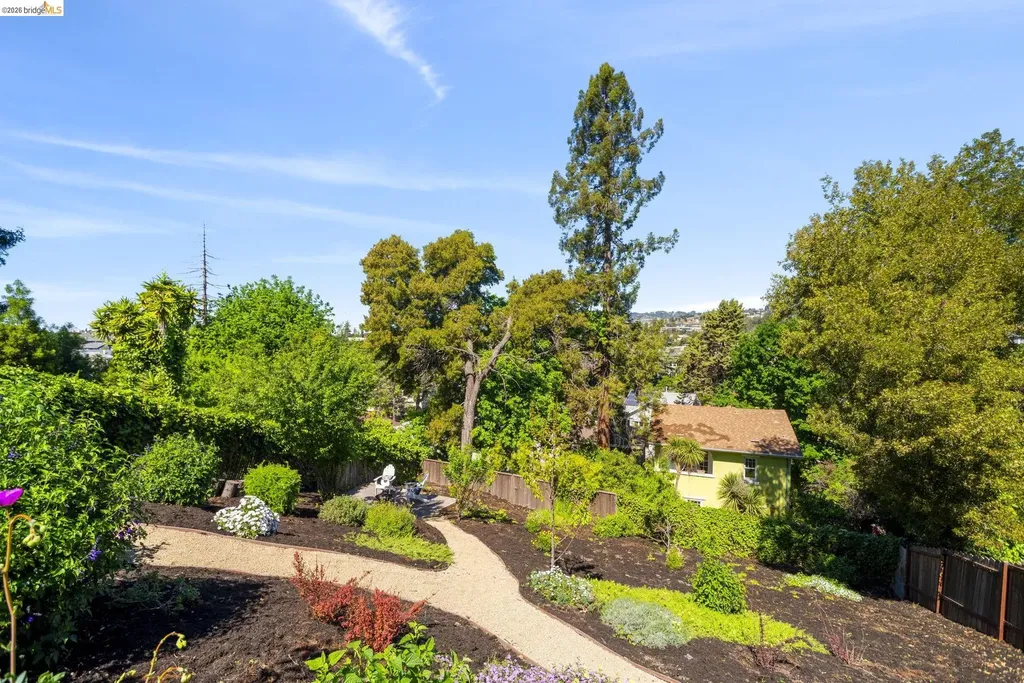 700 Calmar Avenue Oakland CA 94610