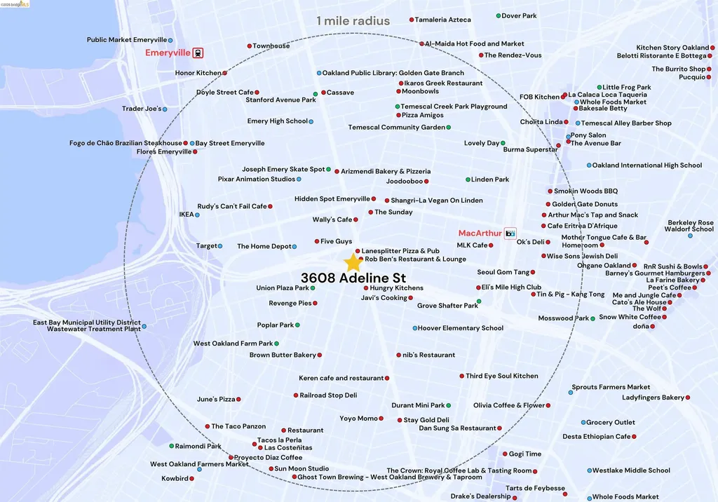 3608 Adeline Street Emeryville CA 94608