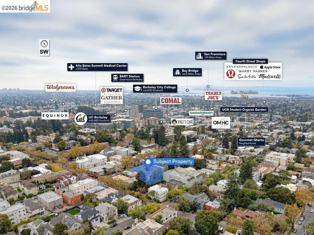 2477 Virginia Street Berkeley CA 94709