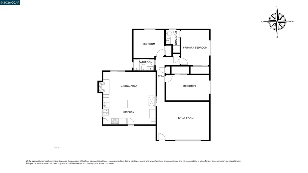 626 28th Street Richmond CA 94804
