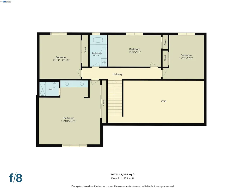 7738 Fairoaks Drive Pleasanton CA 94588