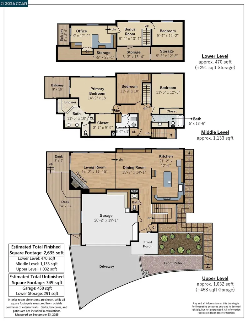 1087 Hillside Drive Martinez CA 94553