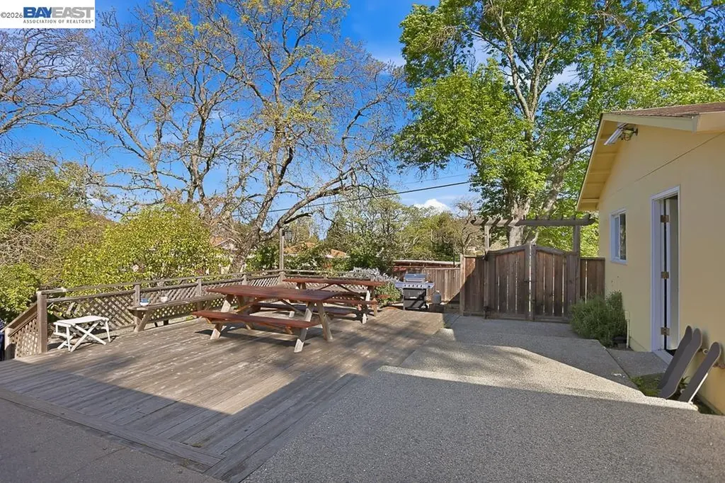 179 Los Ranchitos Road San Rafael CA 94903