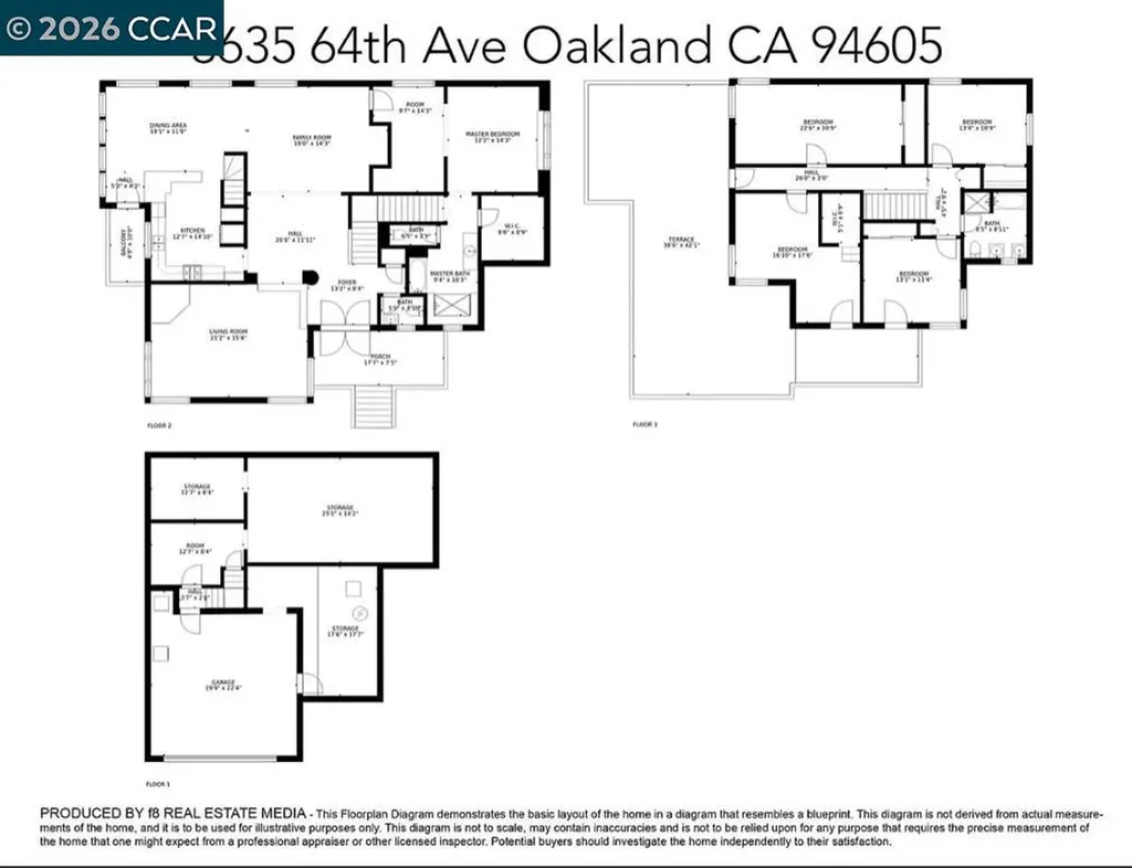 3635 64th Avenue Oakland CA 94605