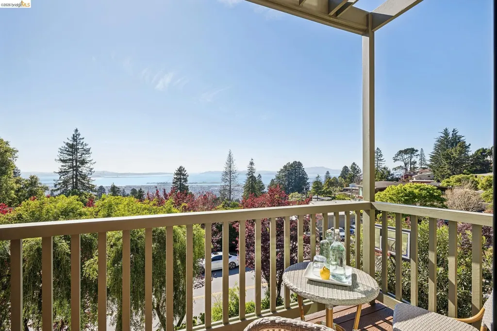 1221 Grizzly Peak Boulevard Berkeley CA 94708